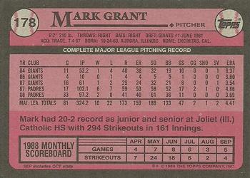 1989 Topps #178 Mark Grant Back