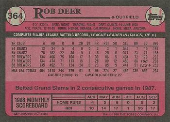 1989 Topps #364 Rob Deer Back