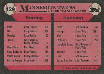 1989 Topps #429 Twins Leaders Back
