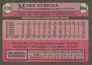 1989 Topps #430 Mark Gubicza Back
