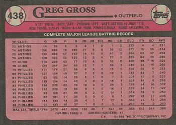 1989 Topps #438 Greg Gross Back