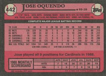 1989 Topps #442 Jose Oquendo Back