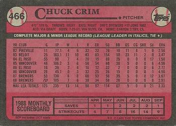 1989 Topps #466 Chuck Crim Back