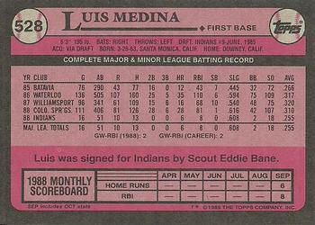 1989 Topps #528 Luis Medina Back