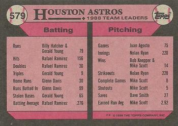1989 Topps #579 Astros Leaders Back