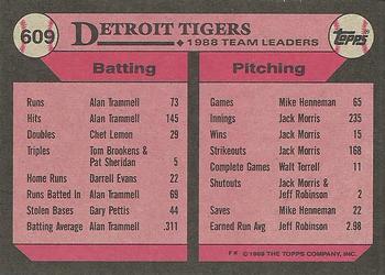 1989 Topps #609 Tigers Leaders Back