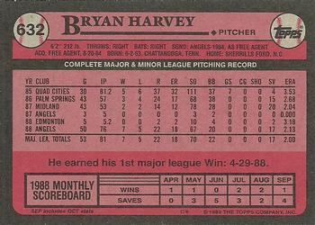 1989 Topps #632 Bryan Harvey Back