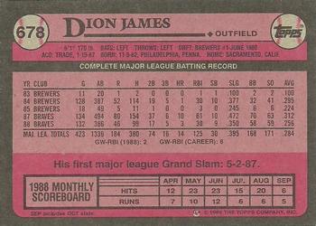 1989 Topps #678 Dion James Back