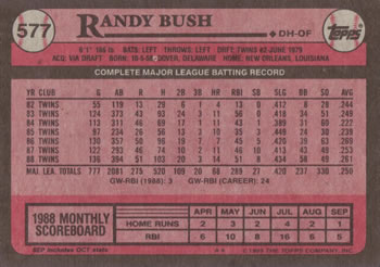 1989 Topps #577 Randy Bush Back