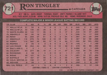 1989 Topps #721 Ron Tingley Back