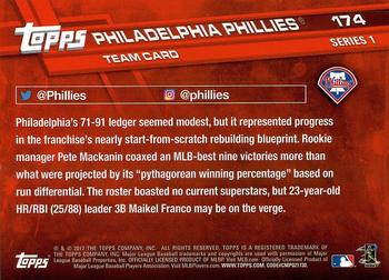 2017 Topps #174 Philadelphia Phillies Back