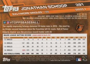 2017 Topps #391 Jonathan Schoop Back
