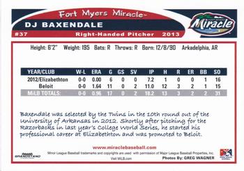 2013 Grandstand Fort Myers Miracle #NNO D.J. Baxendale Back