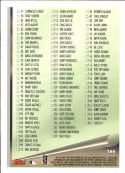 1999 Topps Opening Day #165 Checklist Back