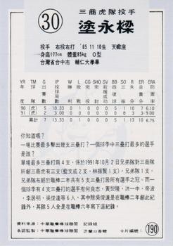 1991 Chiclets CPBL #190 Yung-Liang Tu Back