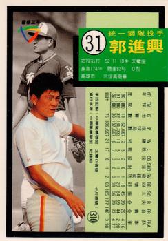 1992 Chiclets CPBL #310 Chin-Hsing Kuo Back