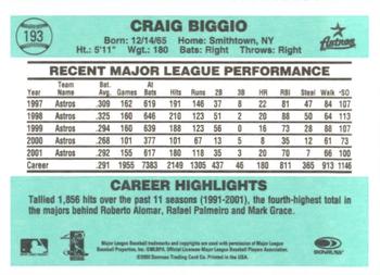 2002 Donruss Originals - Aqueous #193 Craig Biggio Back