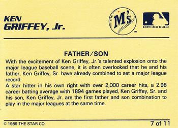 1989 Star Ken Griffey Jr. Blue/White #7 Ken Griffey Jr. Back