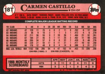 1989 Topps Traded #18T Carmen Castillo Back