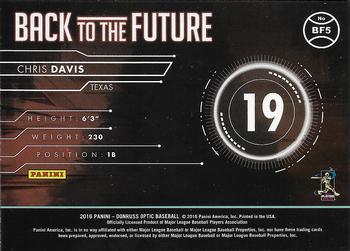 2016 Donruss Optic - Back to the Future #BF5 Chris Davis Back