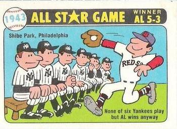 1981 Fleer Baseball Stickers #NNO Cleveland Indians Baseball Diamond Back