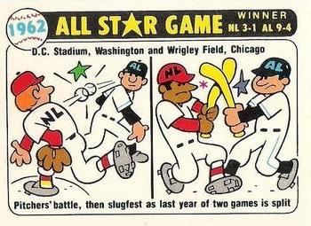 1981 Fleer Baseball Stickers #NNO Milwaukee Brewers Monogram Back