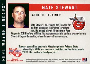 2010 Grandstand Fort Wayne TinCaps #NNO Nate Stewart Back