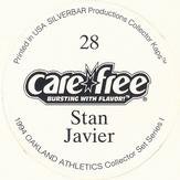 1994 Target Oakland Athletics Collector Kaps #28 Stan Javier Back
