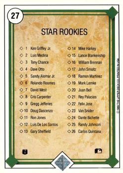 1989 Upper Deck #27 Star Rookies Checklist Back