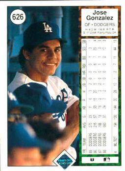 1989 Upper Deck #626 Jose Gonzalez Back