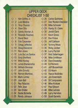 1989 Upper Deck #694 Checklist: 1-100 Front