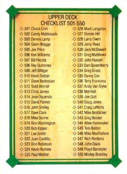 1989 Upper Deck #699 Checklist: 501-600 Front