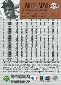 1999 Upper Deck Century Legends #2 Willie Mays Back