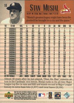 1999 Upper Deck Century Legends #10 Stan Musial Back