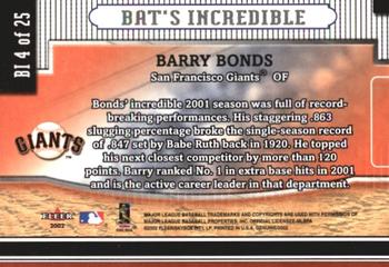 2002 Fleer Genuine - Bat's Incredible #BI4 Barry Bonds  Back