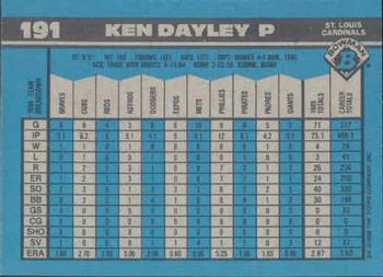 1990 Bowman #191 Ken Dayley Back
