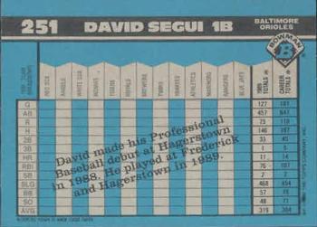 1990 Bowman #251 David Segui Back