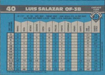 1990 Bowman #40 Luis Salazar Back