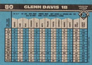 1990 Bowman #80 Glenn Davis Back