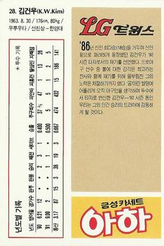 1992 Geumseong LG Twins #28 Geun-Woo Kim Back