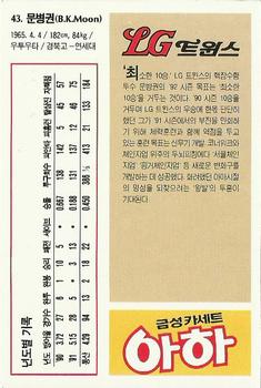 1992 Geumseong LG Twins #43 Byoung-Gwon Moon Back