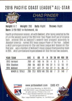 2016 Choice Pacific Coast League All-Stars #21 Chad Pinder Back