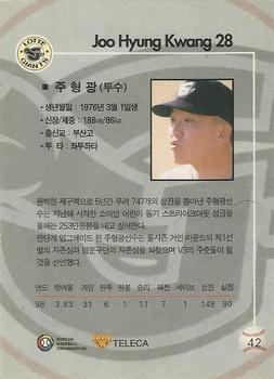 1999 Teleca #42 Hyung-Kwang Joo Back