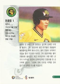 1999 Teleca Premium #5 Jun-Ho Jeon Back