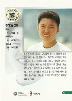 1999 Teleca Premium #43 Hyung-Kwang Joo Back