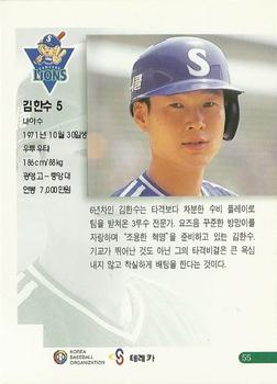 1999 Teleca Premium #55 Han-Soo Kim Back