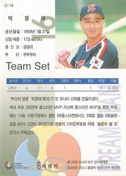 1999 Teleca Premium - Korea Dream Team #D14 Jung-Tae Park Back