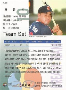 1999 Teleca Premium - Korea Dream Team #D23 Joon-Hyuk Yang Back