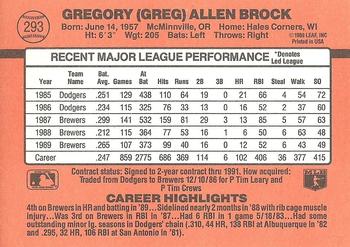 1990 Donruss #293 Greg Brock Back