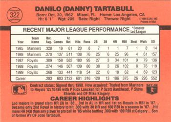 1990 Donruss #322 Danny Tartabull Back